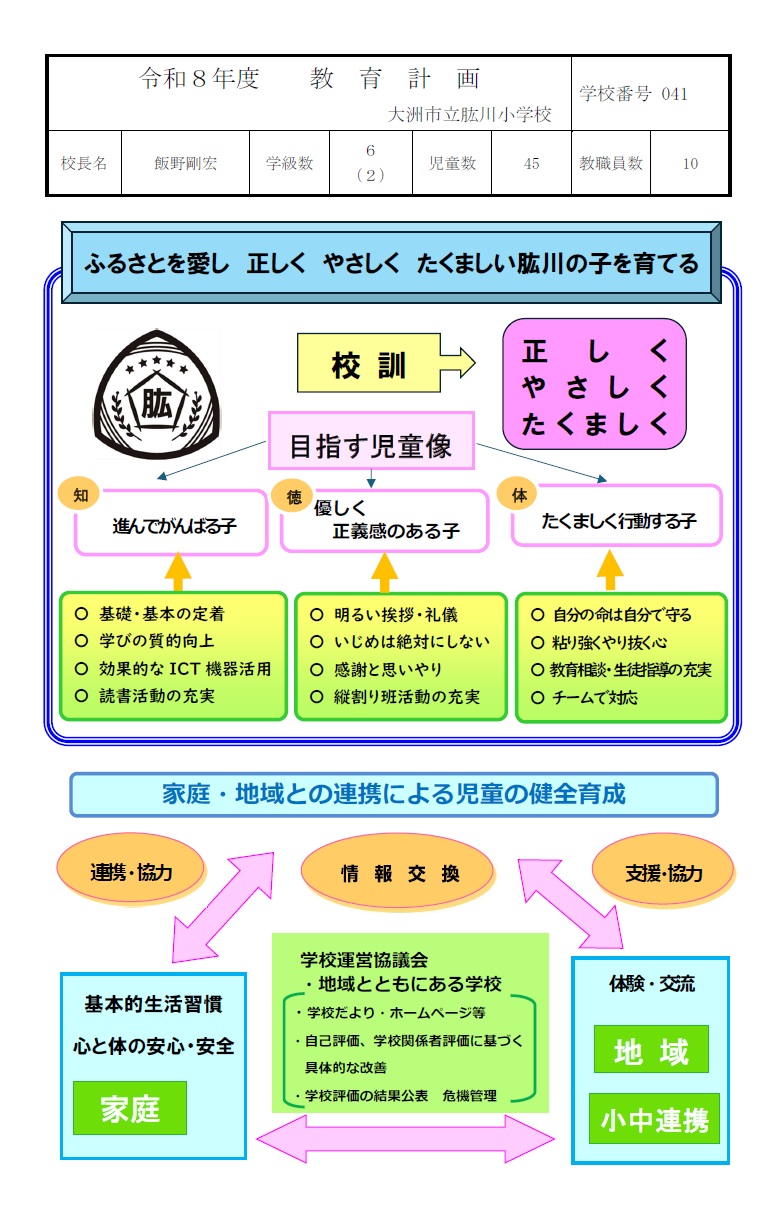 R8教育計画①