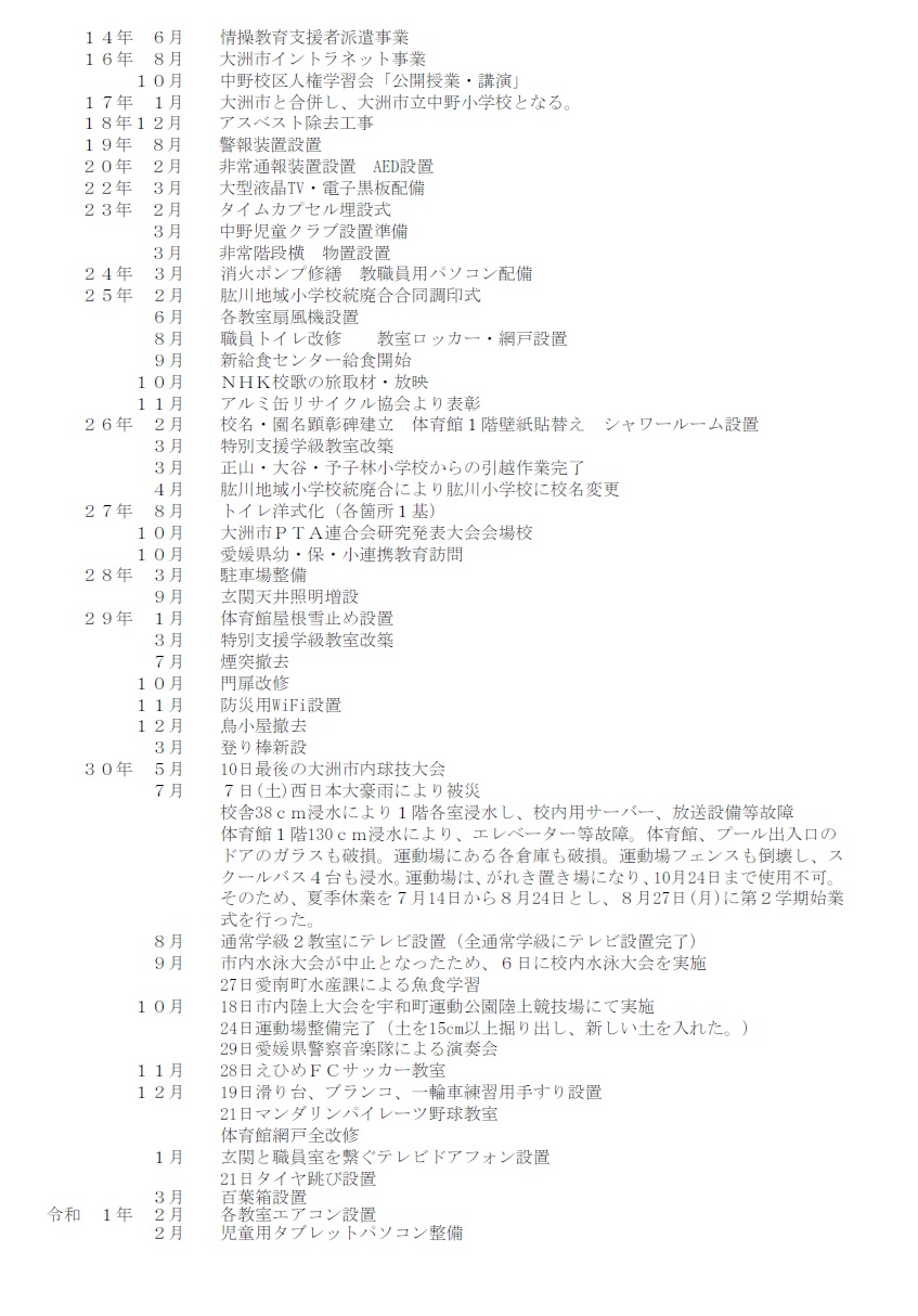 R8沿革②